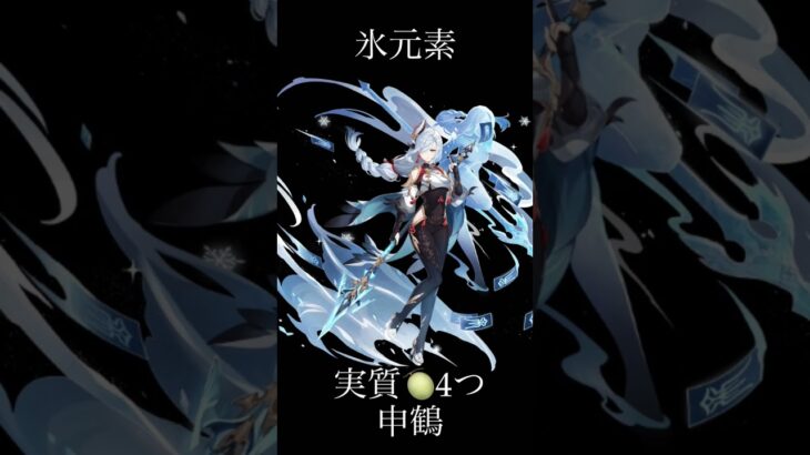 元素別最強キャラ #原神