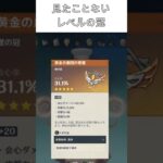 [原神] 聖遺物鑑賞会に登場した最強の冠