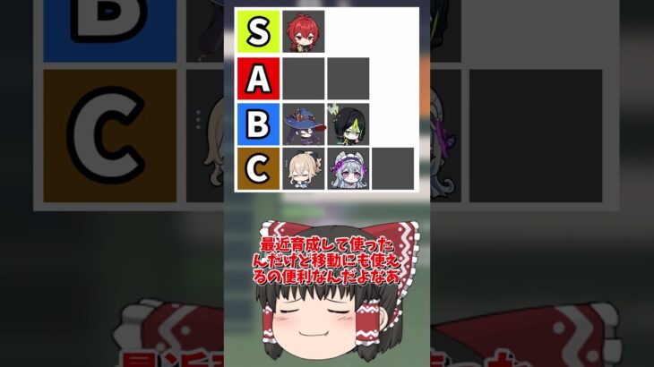 【原神】原神のすり抜けて腹立つ！キャラクター格付けランキング！みんなのすり抜けて腹立つキャラはだれ？？？【ゆっくり実況】 #原神 #ゆっくり実況 #short #shorts