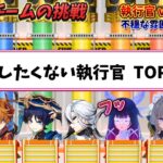 【原神】執行官チームでネプリーグに挑戦（第2弾）