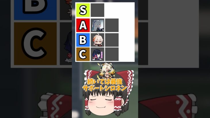 【原神】原神引いてよかったキャラの格付けランキングを作ってみた！みんなの引いてよかったキャラはいる？【ゆっくり実況】 #原神 #ゆっくり実況 #short #shorts