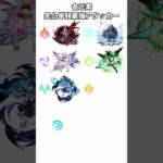 【原神】各元素完凸単騎最強アタッカー #shorts #原神 #genshinimpact