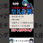 最強すぎる杯に嫉妬 #原神 #genshin #聖遺物鑑賞 #行秋 #shorts