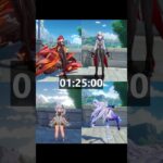 【原神】一人だけ待機モーションが長すぎるキャラがいるらしい【Genshin Impact】