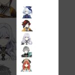 各キャラの餅武器と言えば？【原神】