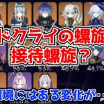 原神の今期螺旋は接待螺旋？それともマーヴィカからのナタ環境に終止符か･･･？に対する中国人ニキたちの反応集