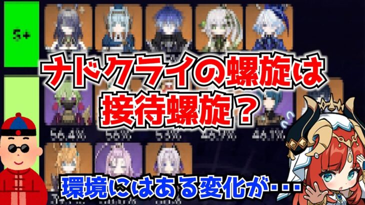 原神の今期螺旋は接待螺旋？それともマーヴィカからのナタ環境に終止符か･･･？に対する中国人ニキたちの反応集