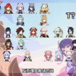 原神截至月之二版本全5星辅助副C满命强度梯度排行榜 原神空月之歌，芙宁娜、茜特菈莉、菈乌玛所有辅助的排行榜#原神攻略杂谈#玛薇卡#爱可菲#茜特菈莉#月之二