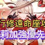 原神：礪行修遠命座攻略，免費命座，可莉加強優先換，公子非 XP 別選