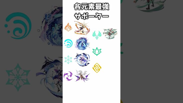 【原神】各元素最強サポーター