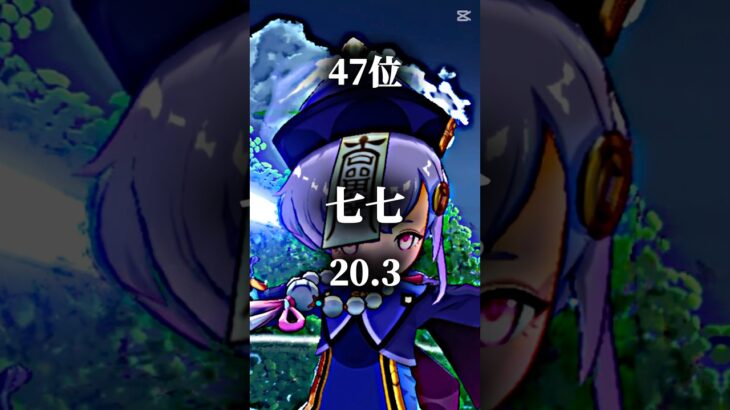 【原神】無職丸所持キャラスコアランキングTOP47！ #原神 #ホヨバース #genshinimpact #genshin #タルタリヤ #ランキング#聖遺物 #スコア #聖遺物鑑賞