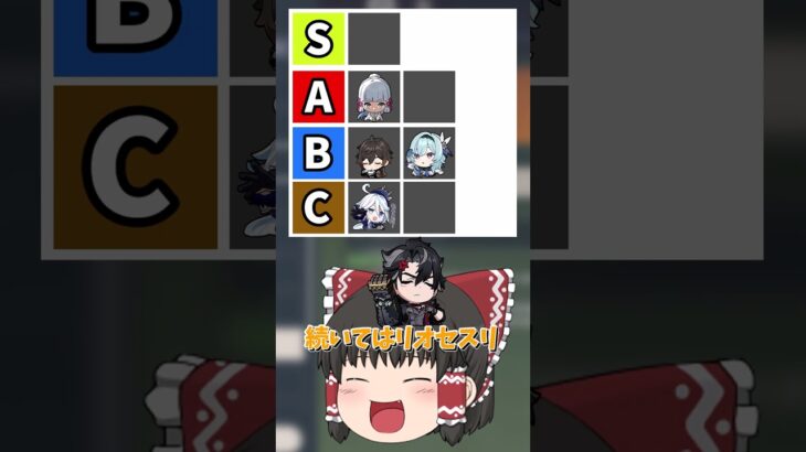 【原神】怒ったら怖そうなキャラのティア表を作れ！みんなの怒ると一番怖いと思うキャラは？【ゆっくり実況】 #原神 #ゆっくり実況 #short #shorts