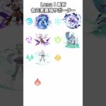 【原神】LunaⅠ最新！各元素最強サポーター #shorts #原神 #genshinimpact