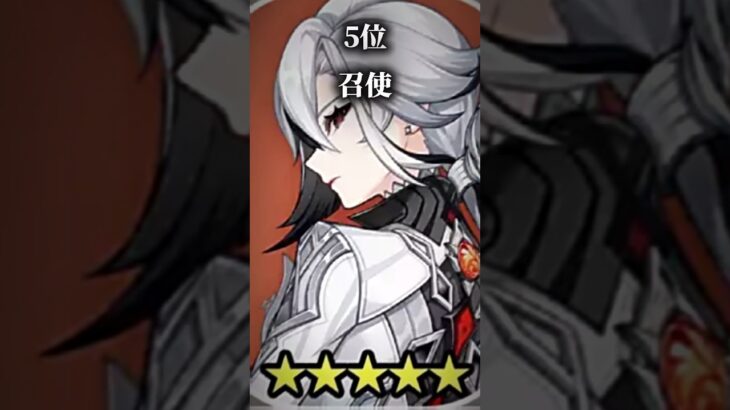 【原神】現環境アタッカー最強ランキングtop10#原神 #最強ランキング #ランキング #shorts #テンプレート #強さ比べ