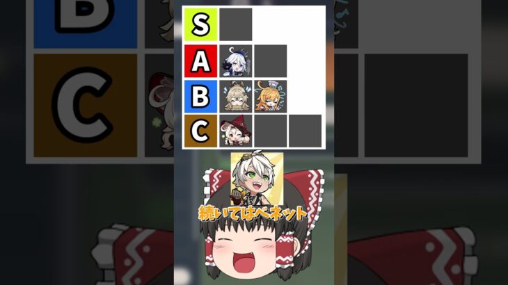 【原神】原神の恋人にしたいキャラのティア表を作れ！みんなの恋人にしたいキャラはいる？？【ゆっくり実況】 #原神 #ゆっくり実況 #short #shorts