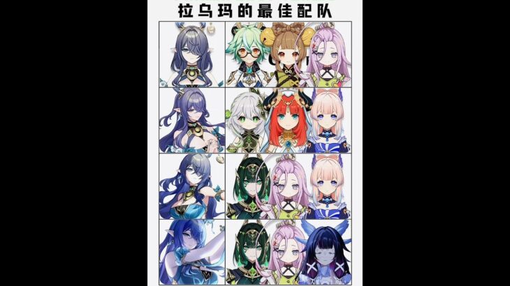 原神菈烏瑪最強配隊#原神 #米哈遊 #菈烏瑪 #納西妲 #奈芙爾#哥倫比婭 #崩壞星穹鐵道 #絕區零