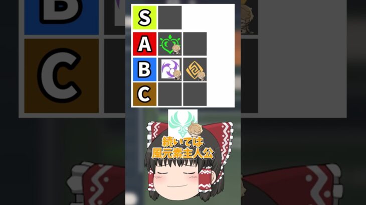 【原神】原神最強の主人公の元素格付けランキングを作ってみた！一番強い主人公の元素は何だと思う？【ゆっくり実況】 #原神 #ゆっくり実況 #short #shorts