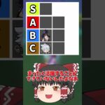 【原神】原神雷元素キャラの格付けランキングを作ってみた！雷最強は最近登場したあのキャラだよね！【ゆっくり実況】 #原神 #ゆっくり実況 #short #shorts