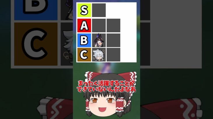 【原神】原神雷元素キャラの格付けランキングを作ってみた！雷最強は最近登場したあのキャラだよね！【ゆっくり実況】 #原神 #ゆっくり実況 #short #shorts