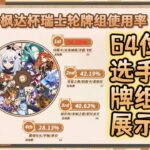 枫达杯前瞻~瑞士轮牌组全展示「原神七圣召唤公开赛·秋」