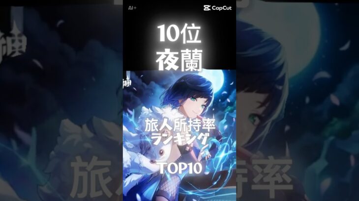 旅人所持率ランキング！意外なキャラがランクイン！（恒常キャラ抜き）#原神