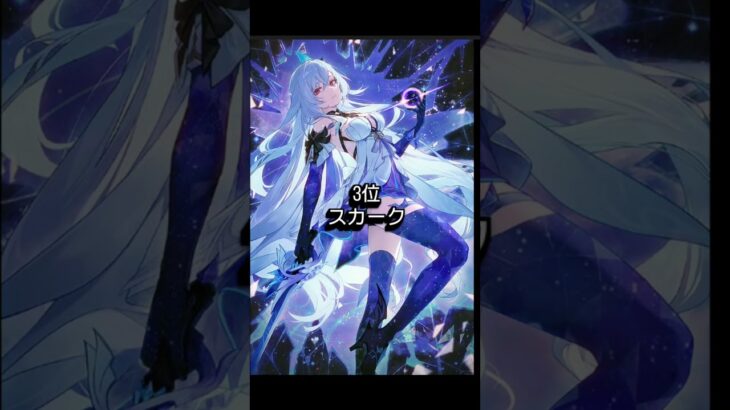 【原神】個人的メインアタッカー最強ランキング！！（全員無凸） #原神