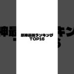 原神最強ランキング