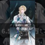 【鳴潮】新キャラのｘでのいいね数とリポスト数の違い【Wuthering Waves】#鳴潮