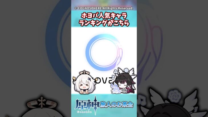 ホヨバ人気キャラランキングがこちら【ガチャ】【祈願】【考察】【ファルカ】【少女】【傀儡】【アリス】【魔女の課題】【レリル】【原神反応集】【ドゥリン】【ウェンティ】【シロネン】【ヴァレサ】【フリーナ】