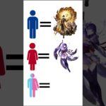 原神キャラの性別