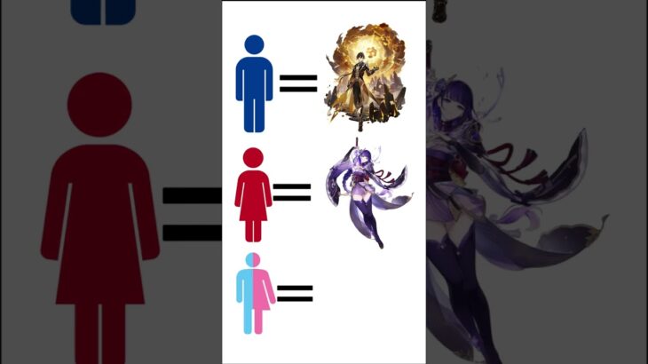 原神キャラの性別