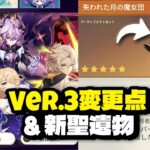 最新V5ベータ変更 ＋ 少女などの新聖遺物セット【原神/げんしん】