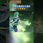 特殊な視点から見た元素爆発 「LUNA Ⅱ」交換コード：NTIFRX2XSHUD