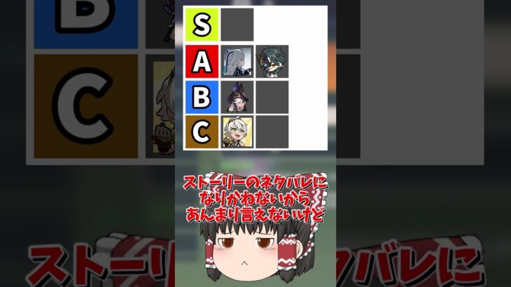【原神】原神の頼りになるキャラのティア表を作れ！みんなの一番頼りになりそうなキャラはだれ？【ゆっくり実況】 #原神 #ゆっくり実況 #short #shorts