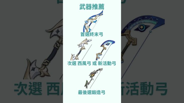 【原神】雅珂達 簡易養成攻略 養成材料 天賦加點 武器推薦 聖遺物推薦 配對推薦 隊伍配隊 滿輝隊 原神6.2 #原神 #雅珂達 #genshinimpact