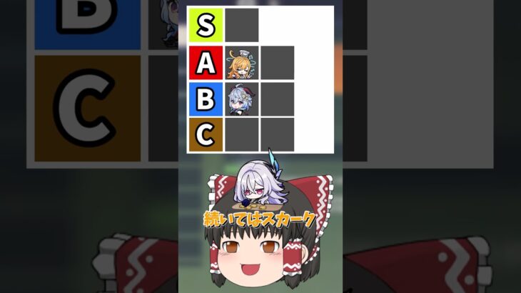 【原神】原神最強氷元素キャラの格付けランキングを作ってみたよ！氷元素で強いのはやっぱりあのキャラだよねーん！【ゆっくり実況】 #原神 #ゆっくり実況 #short #shorts