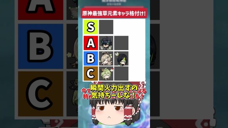 【原神】原神草元素最強キャラの格付けランキングを作れ！草キャラ最強はやっぱりあの神様！のはずが   【ゆっくり実況】 #原神 #ゆっくり実況 #short #shorts
