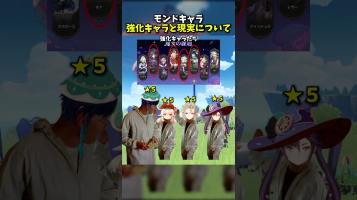 【原神】魔導秘儀解放で最強になるモンドキャラ達について #原神 #genshinimpact #genshin #meme #ウェンティ #クレー #モナ #アルベド #原神アプデ