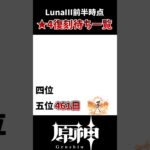 【原神】LunaⅢ前半、星4復刻待ちキャラ一覧！！#原神 #げんしん #genshinimpact