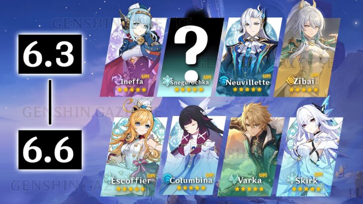 UPDATE! NEW 6.3 – 6.6 BANNER ROADMAP WITH RERUNS! – Genshin Impact