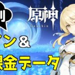【原神】キャラの立ち絵が来ない…？日課＆イベントやって、ドゥリン伝説任務３日目を進める～