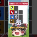 【原神】原神本格的に強化が来そうだから強化してほしいキャラ格付けランキングを作ってみた！強化が来てほしいのだれ？【ゆっくり実況】 #原神 #ゆっくり実況 #short #shorts