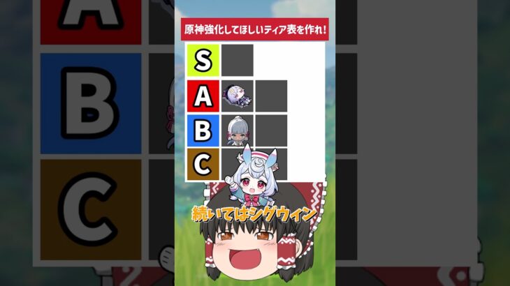 【原神】原神本格的に強化が来そうだから強化してほしいキャラ格付けランキングを作ってみた！強化が来てほしいのだれ？【ゆっくり実況】 #原神 #ゆっくり実況 #short #shorts