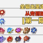 从夯到拉 锐评原神所有输出圣遗物#原神 #原神挪德卡莱 #原神攻略