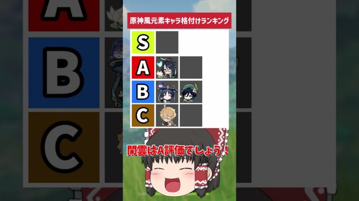 【原神】原神風元素キャラの格付けランキングを作ってみた！風元素で最強なのはあの男！【ゆっくり実況】 #原神 #ゆっくり実況 #short #shorts