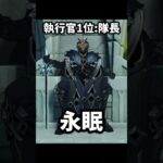 【原神】現在の執行官最強キャラ【Genshin Impact】