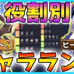 【原神】役割別キャラランキング！tierSの最強キャラは誰だ！？【Genshin】