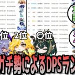 【原神】中国のガチ勢が実測したDPSランキングの一覧が公開　に対する反応【まとめ】