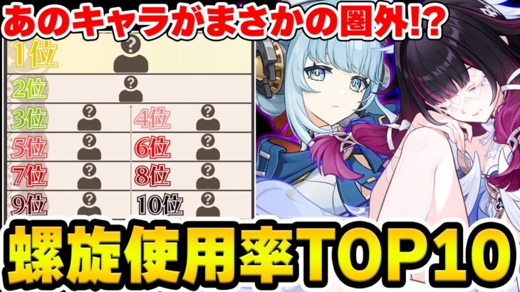 【原神】】螺旋使用率TOP10のキャラを当てろ！まさかの不動のあのキャラがランキング圏外に！？【Genshin Impact】