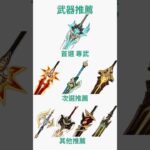 【原神】法爾加 大團長 簡易養成攻略 養成材料 天賦加點 武器推薦 聖遺物推薦 配隊推薦 隊伍配隊 魔導隊 魔女 溫迪 杜林 #原神 #法爾加 #genshinimpact